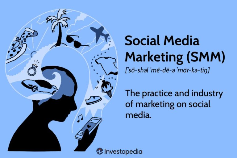 what is social media marketing